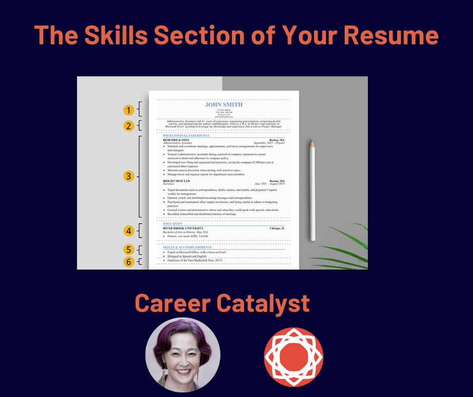 Be sure you list your skills in your resume! - Denver Career Catalyst